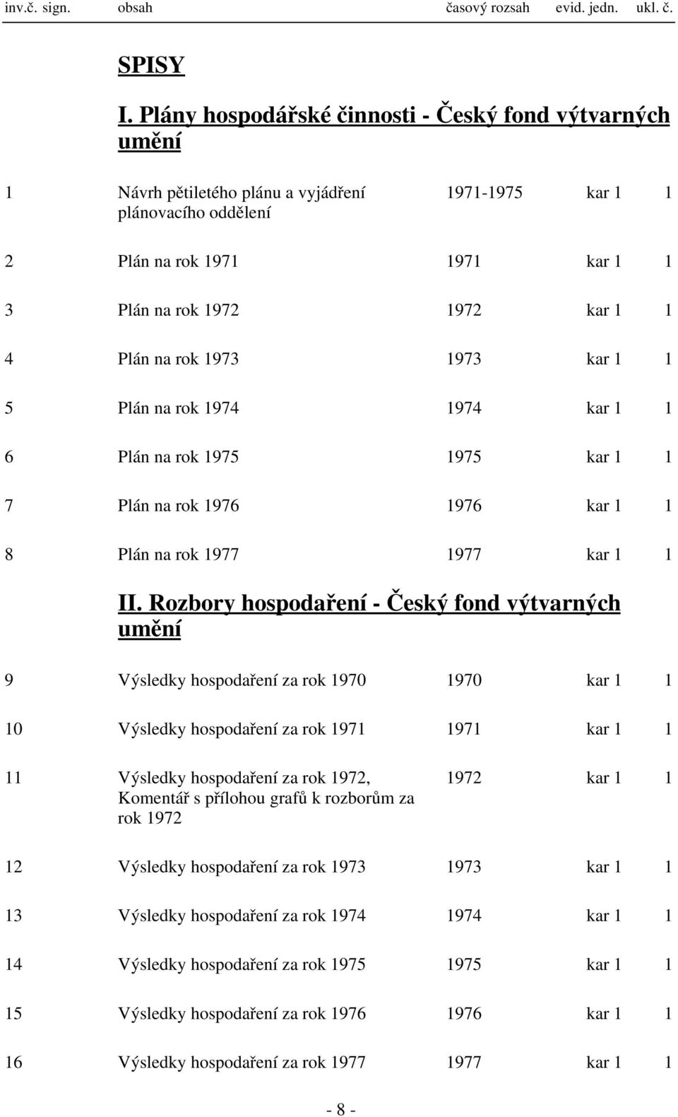 Plán na rok 974 974 kar 6 Plán na rok 975 975 kar 7 Plán na rok 976 976 kar 8 Plán na rok 977 977 kar II.