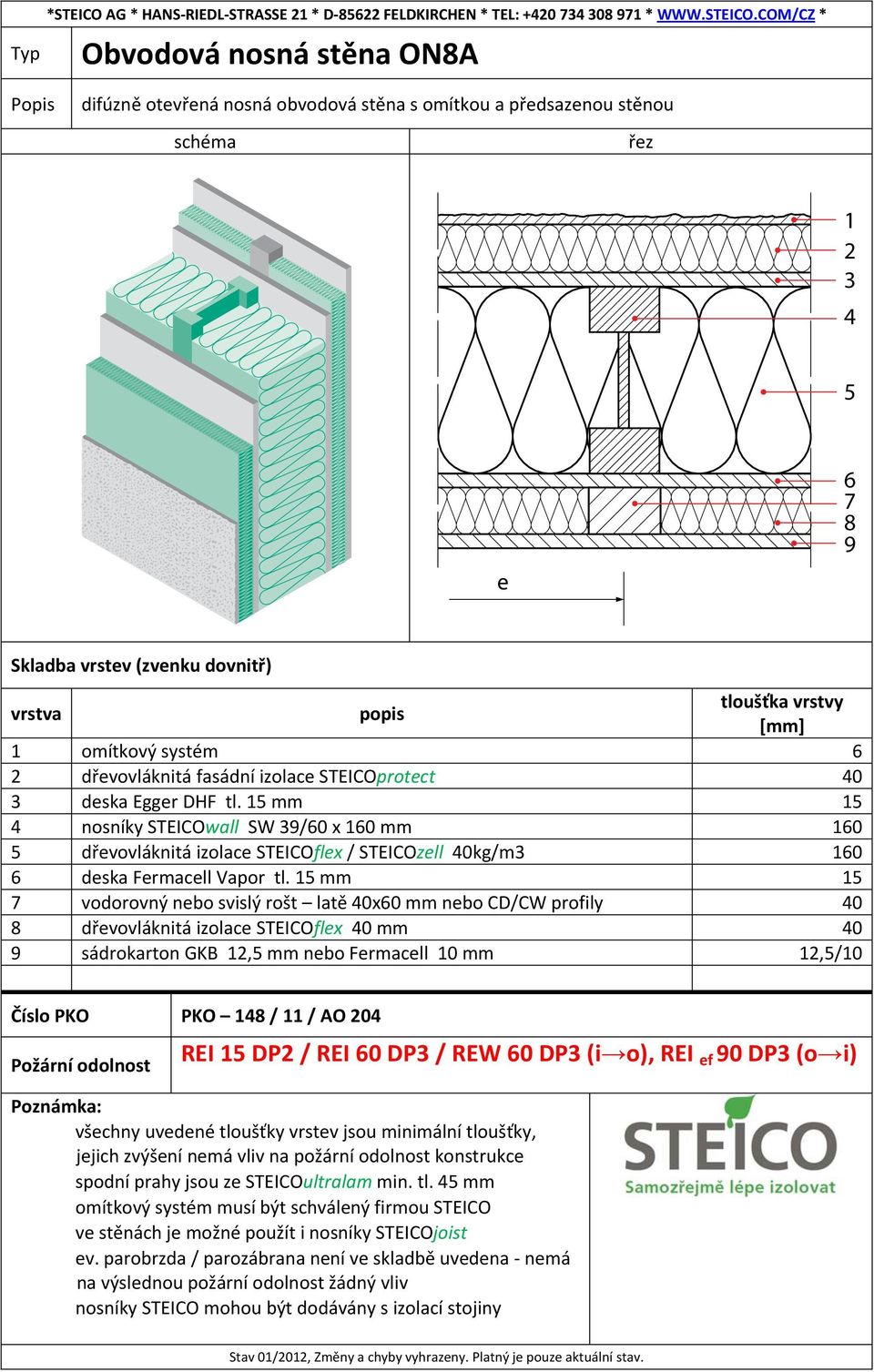 mm vodorovný nebo svislý rošt latě 0x0 mm nebo CD/CW profily 0 8 dřevovláknitá izolace STEICOflex 0 mm 0 9 sádrokarton GKB, mm nebo Fermacell 0 mm,/0 Číslo PKO