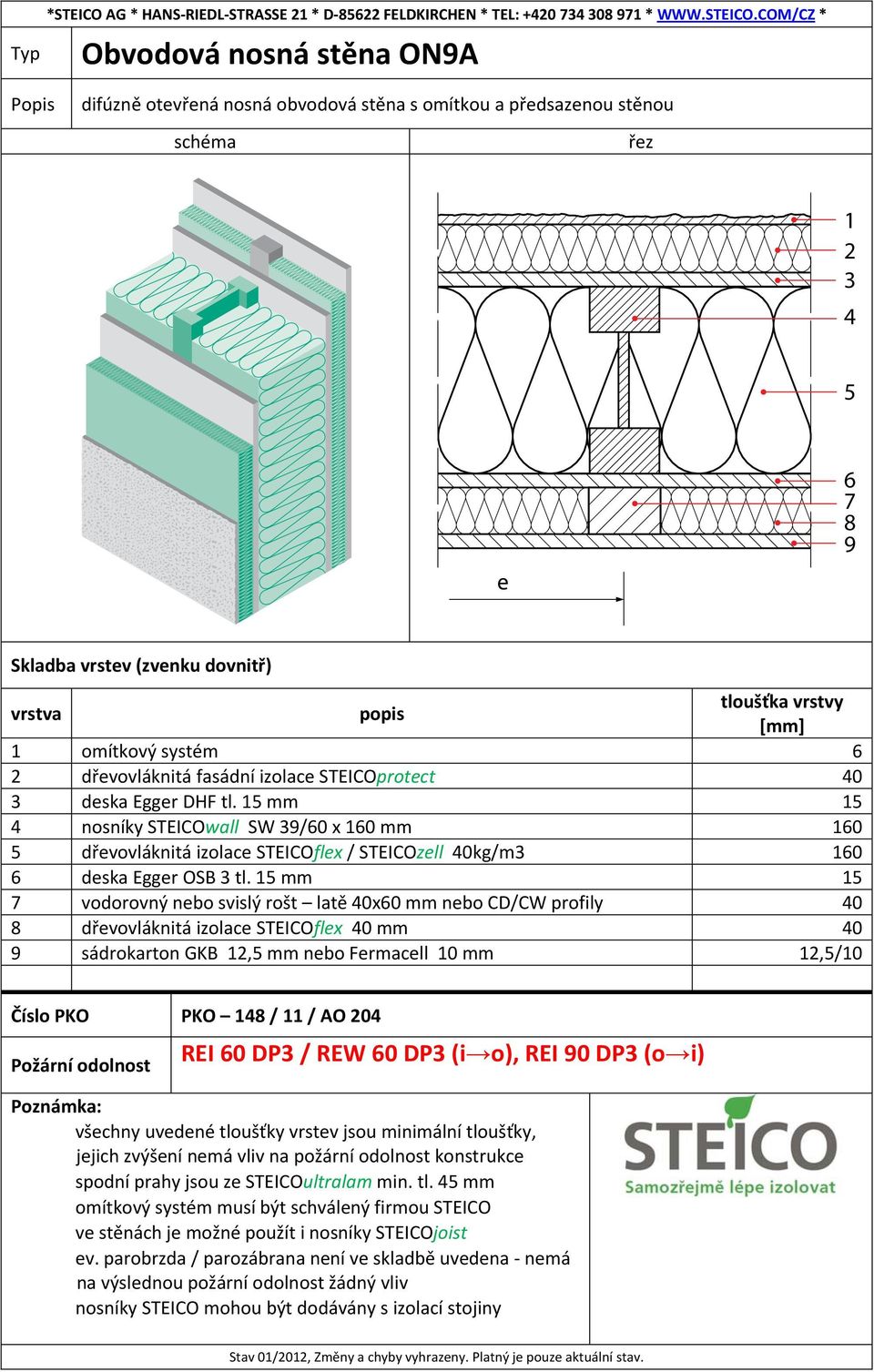 mm vodorovný nebo svislý rošt latě 0x0 mm nebo CD/CW profily 0 8 dřevovláknitá izolace STEICOflex 0 mm 0 9 sádrokarton GKB, mm nebo Fermacell 0 mm,/0 Číslo