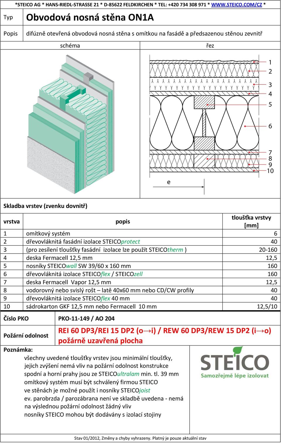 Vapor, mm, 8 vodorovný nebo svislý rošt latě 0x0 mm nebo CD/CW profily 0 9 dřevovláknitá izolace STEICOflex 0 mm 0 0 sádrokarton GKF, mm nebo Fermacell 0 mm,/0 Číslo PKO PKO 9 / AO 0