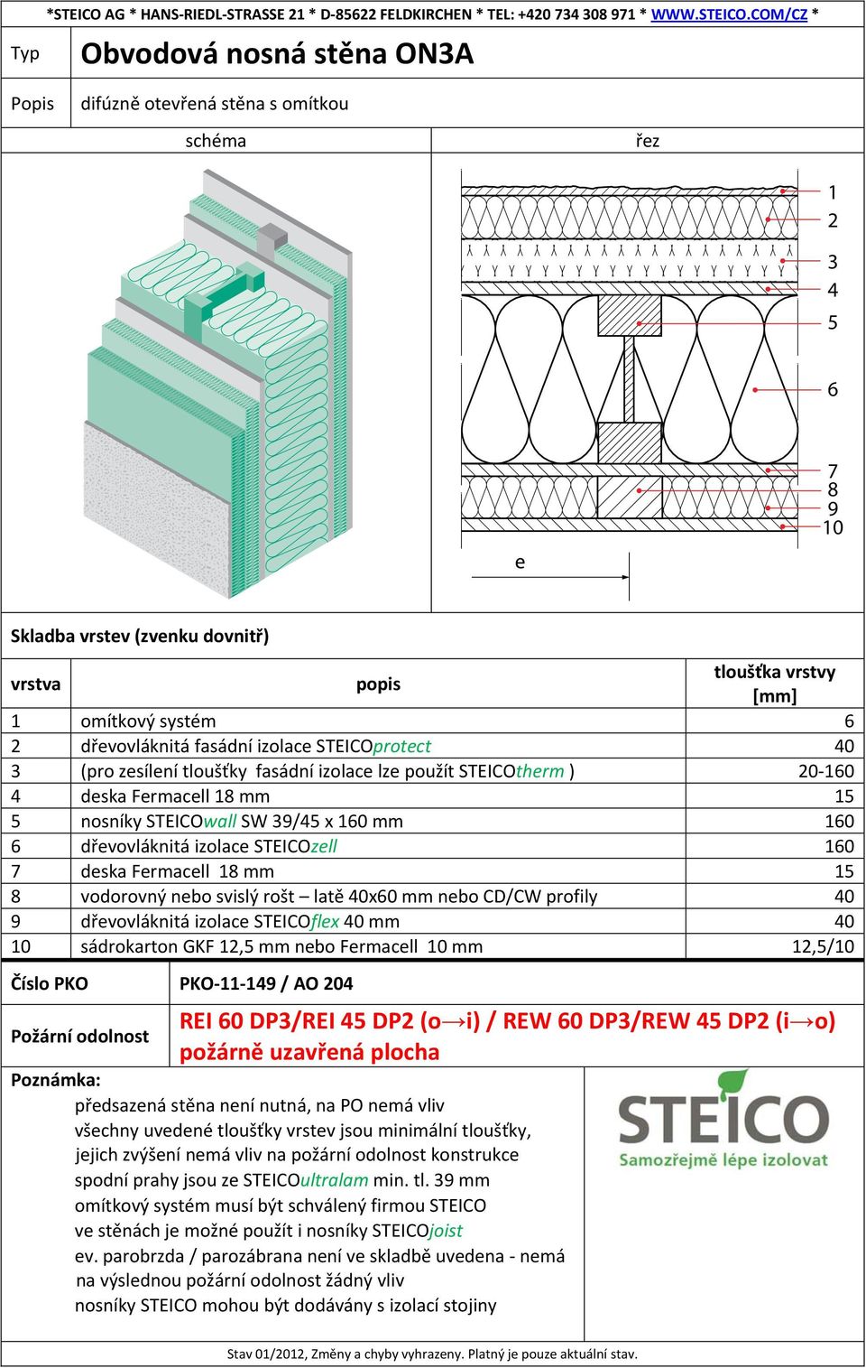 CD/CW profily 0 9 dřevovláknitá izolace STEICOflex 0 mm 0 0 sádrokarton GKF, mm nebo Fermacell 0 mm,/0 Číslo PKO PKO 9 / AO 0 REI 0 DP/REI DP (o i) / REW 0 DP/REW DP (i o)