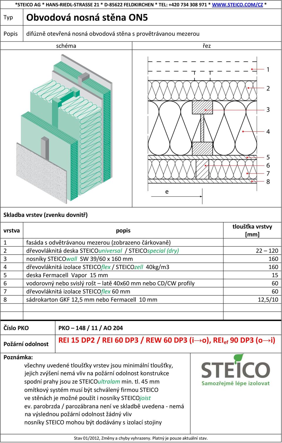 vodorovný nebo svislý rošt latě 0x0 mm nebo CD/CW profily 0 dřevovláknitá izolace STEICOflex 0 mm 0 8 sádrokarton GKF, mm nebo Fermacell 0 mm,/0 Číslo PKO PKO 8 /