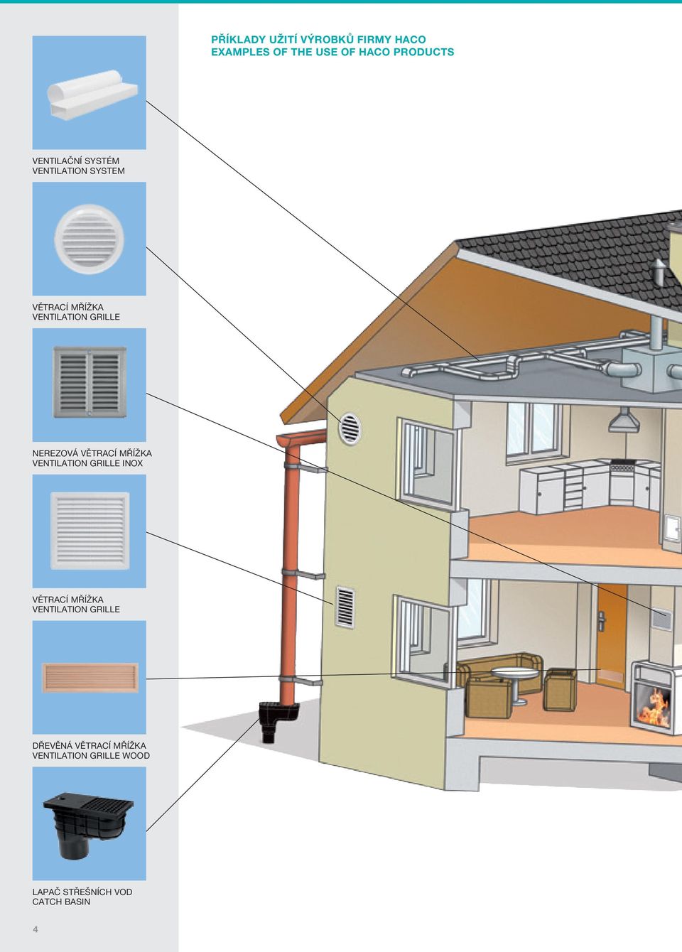 NEREZOVÁ větrí mřížk VENTILATION GRILLE INOX větrí mřížk VENTILATION
