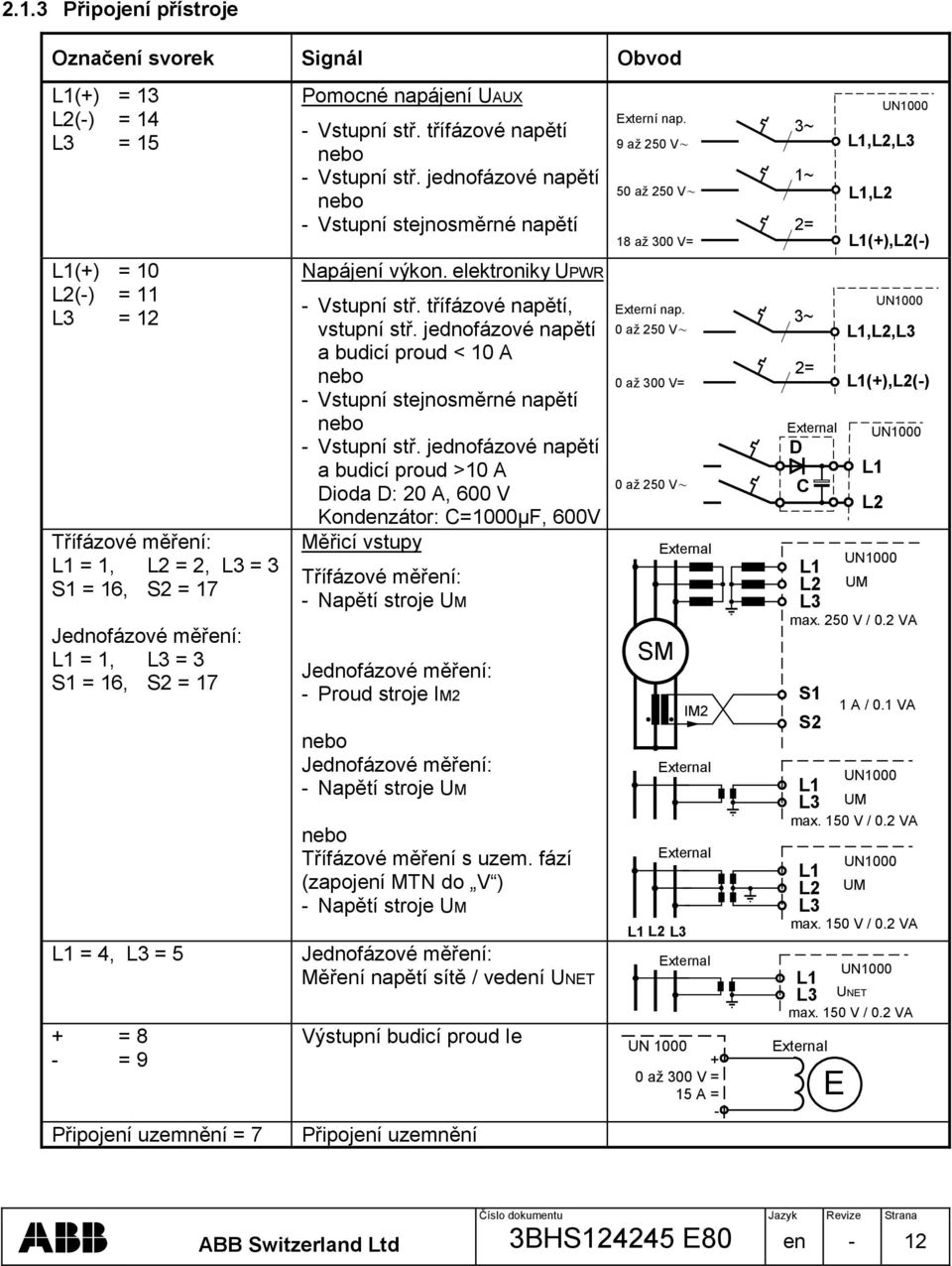 jednofázové napětí nebo - Vstupní stejnosměrné napětí Napájení výkon. elektroniky UPWR - Vstupní stř. třífázové napětí, vstupní stř.