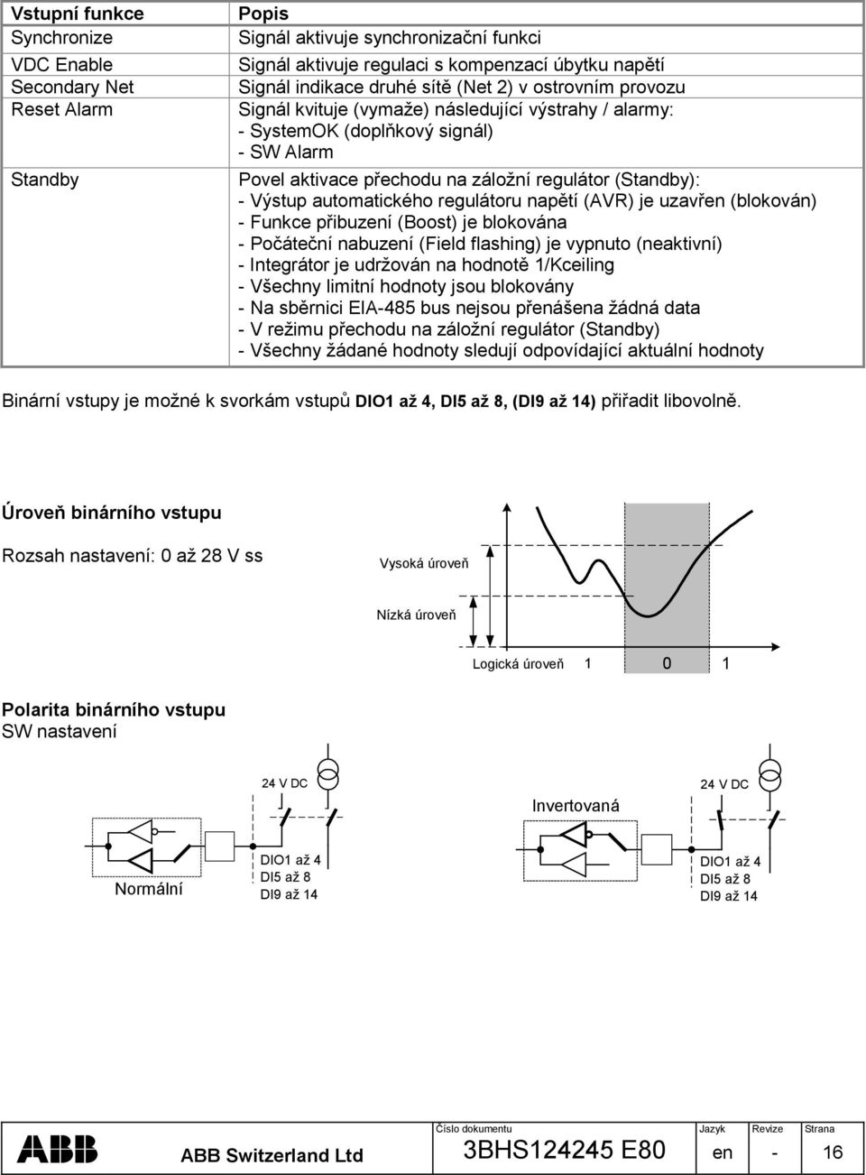 regulátoru napětí (AVR) je uzavřen (blokován) - Funkce přibuzení (Boost) je blokována - Počáteční nabuzení (Field flashing) je vypnuto (neaktivní) - Integrátor je udržován na hodnotě 1/Kceiling -