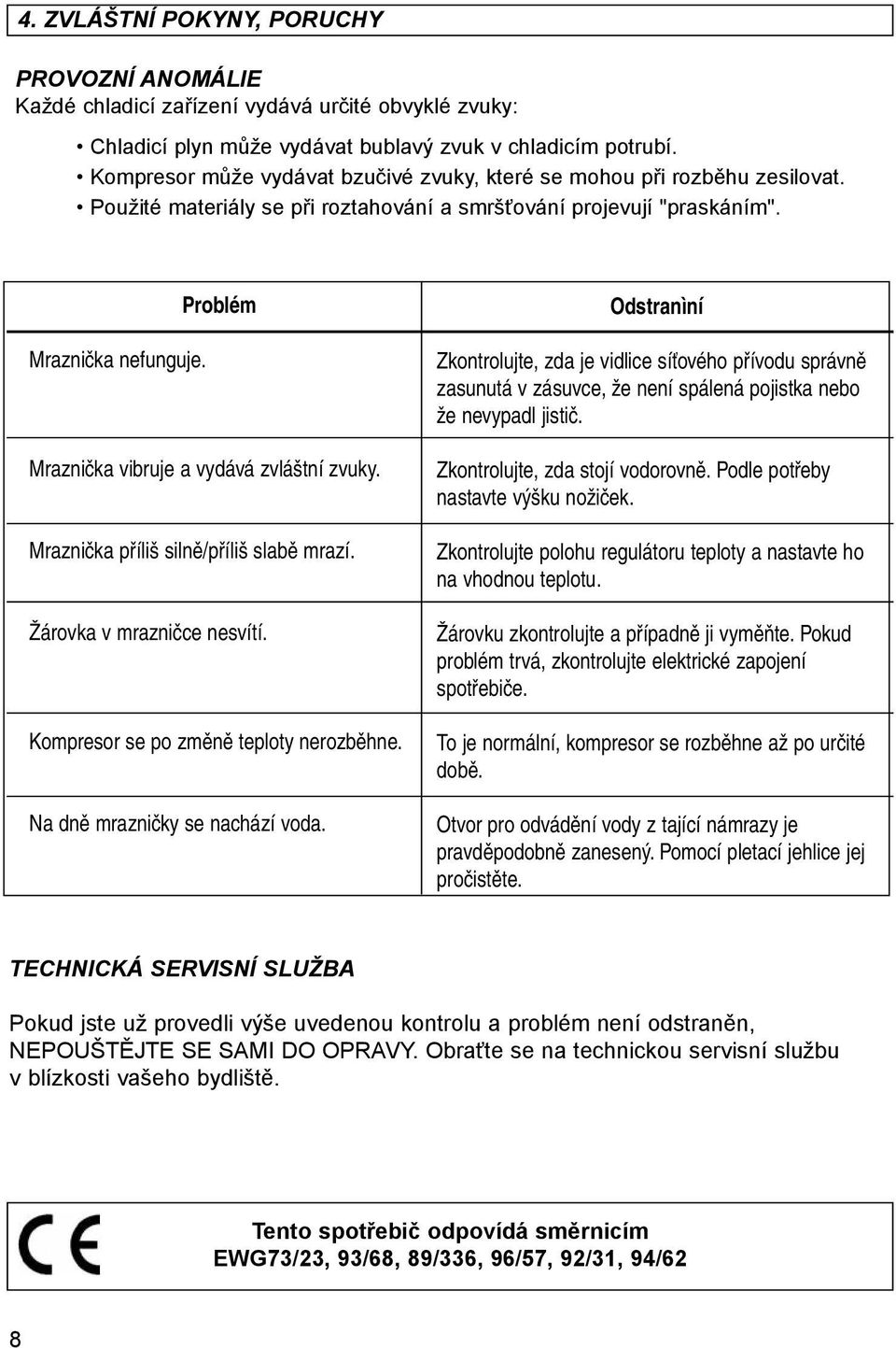 Mraznička vibruje a vydává zvláštní zvuky. Mraznička příliš silně/příliš slabě mrazí. Žárovka v mrazničce nesvítí. Kompresor se po změně teploty nerozběhne. Na dně mrazničky se nachází voda.