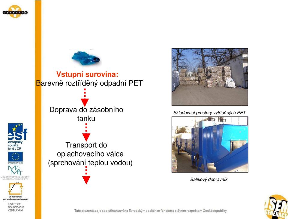 prostory vytříděných PET Transport do
