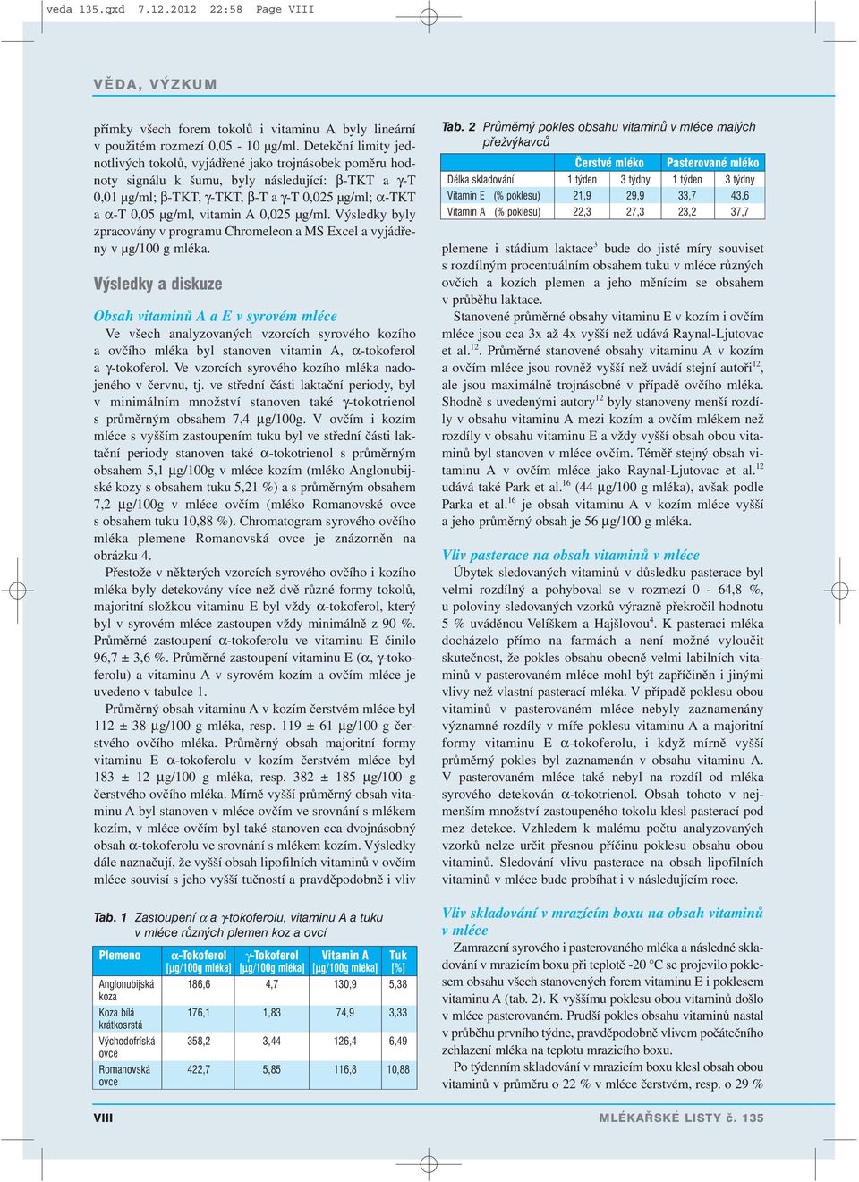 vitamin A 0,025 μg/ml. Výsledky byly zpracovány v programu Chromeleon a MS Excel a vyjádřeny v μg/100 g mléka.