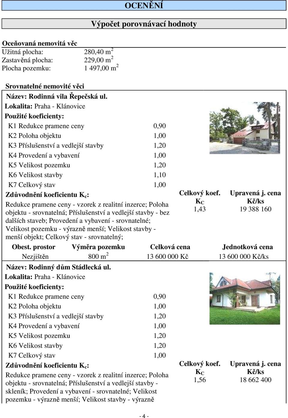 srovnatelné; Velikost pozemku - výrazně menší; Velikost stavby - menší objekt; Celkový stav - srovnatelný; 1,43 19 388 160 Nezjištěn 800 m 2 13 600 000 Kč 13 600 000 Název: Rodinný dům Stádlecká ul.