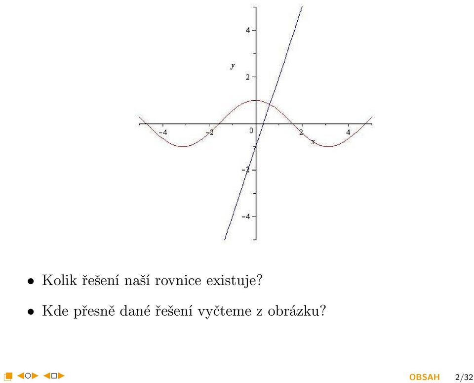 Kde přesně dané řešení