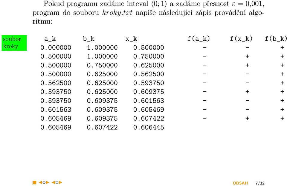 500000 1.000000 0.750000 - + + 0.500000 0.750000 0.625000 - + + 0.500000 0.625000 0.562500 - - + 0.562500 0.625000 0.593750 - - + 0.