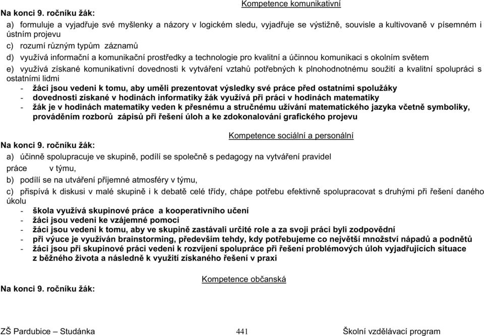 ní a komunika ní prost edky a technologie pro kvalitní a ú innou komunikaci s okolním sv tem e) využívá získané komunikativní dovednosti k vytvá ení vztah pot ebných k plnohodnotnému soužití a