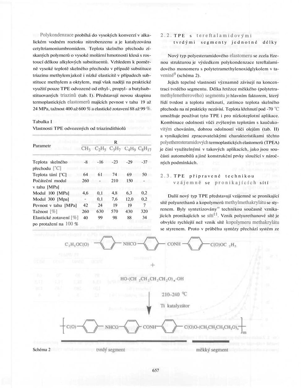 Vzhledem k poměrně vysoké teplotě skelného přechodu v případě substituce triazinu methylem jakož i nízké elasticitě v případech substituce methylem a oktylem, mají však naději na praktické využití