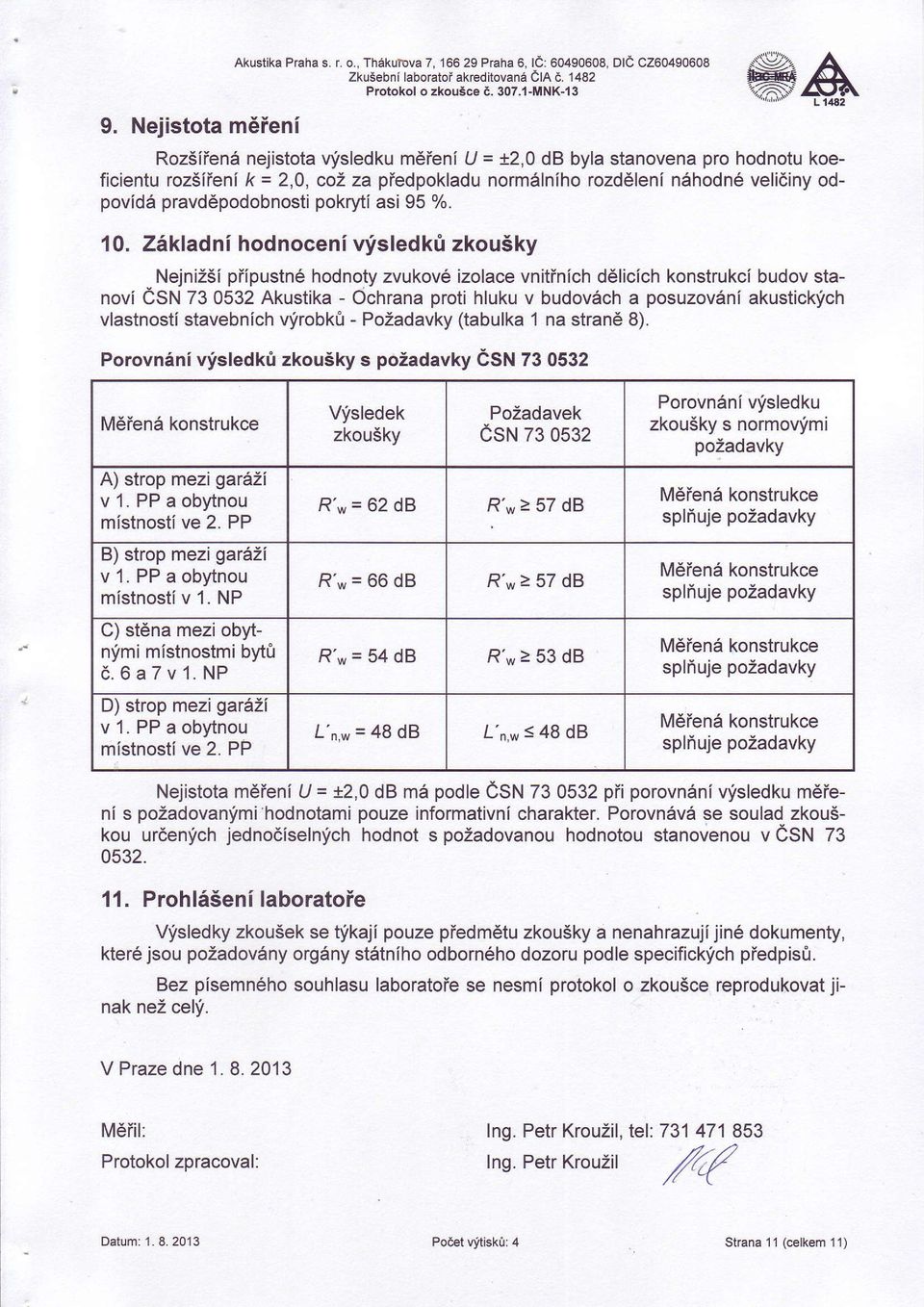 pravd6podobnosti pokryti asi 95 %. 10.