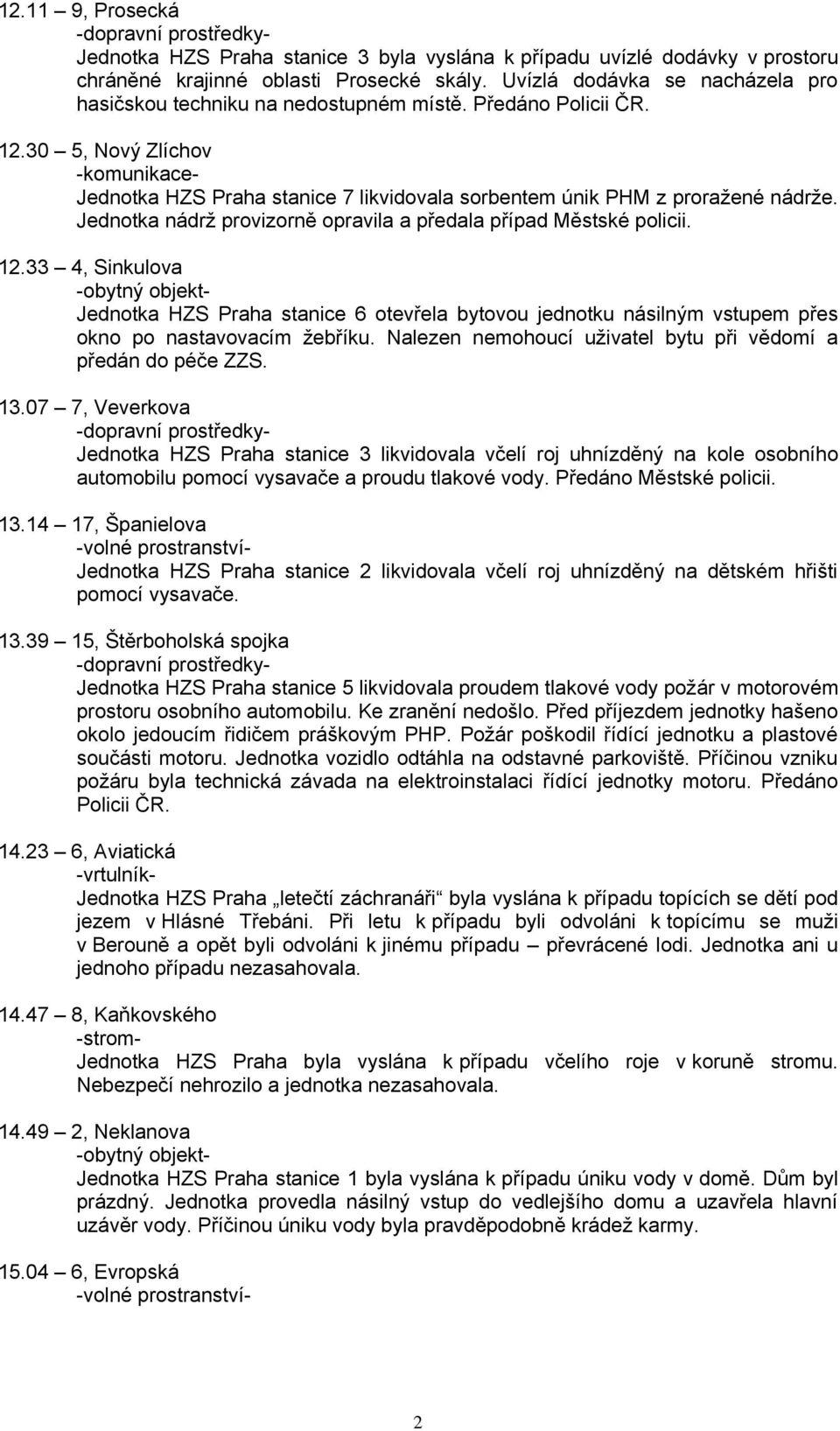 Jednotka nádrţ provizorně opravila a předala případ Městské policii. 12.33 4, Sinkulova Jednotka HZS Praha stanice 6 otevřela bytovou jednotku násilným vstupem přes okno po nastavovacím ţebříku.