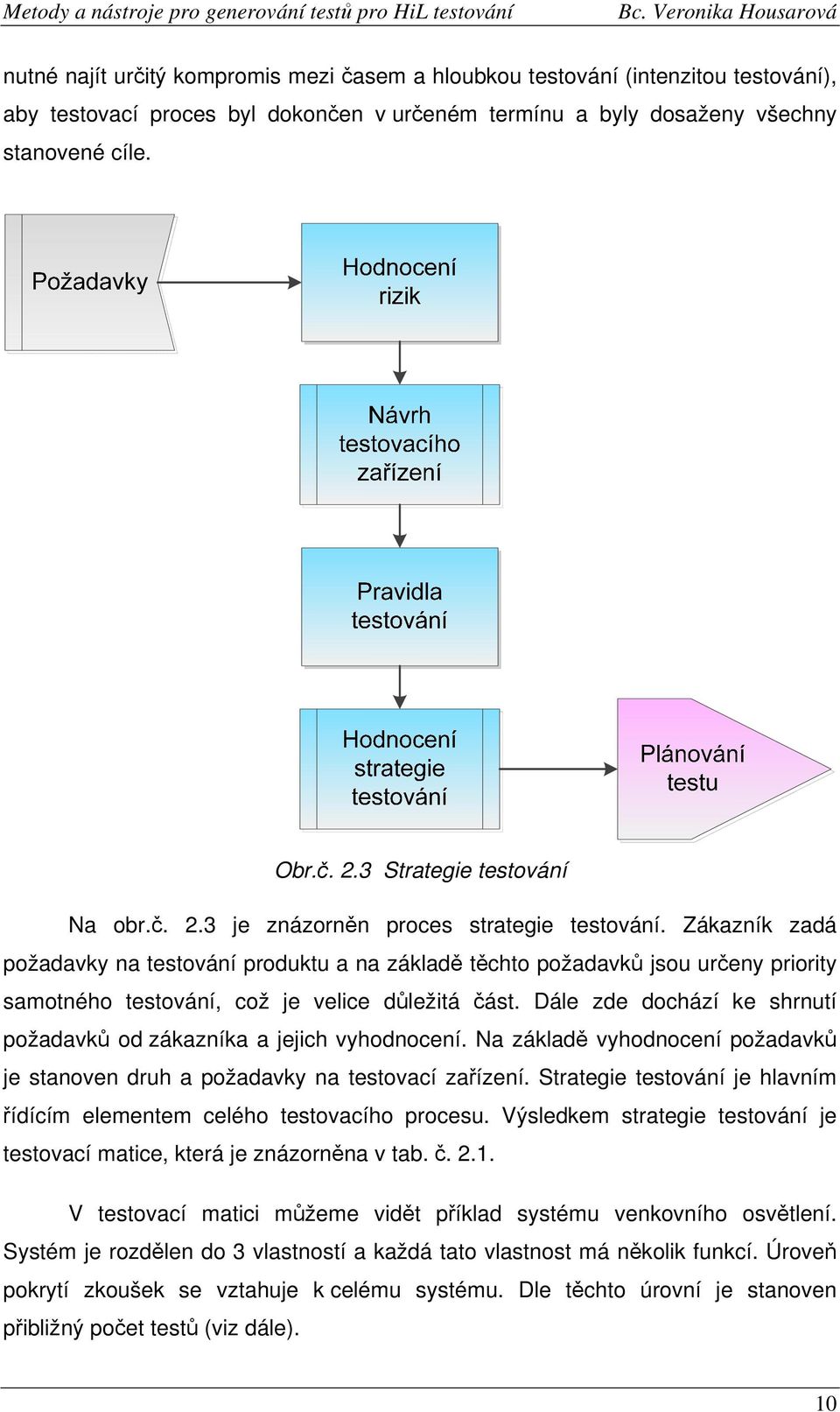 Zákazník zadá požadavky na testování produktu a na základě těchto požadavků jsou určeny priority samotného testování, což je velice důležitá část.