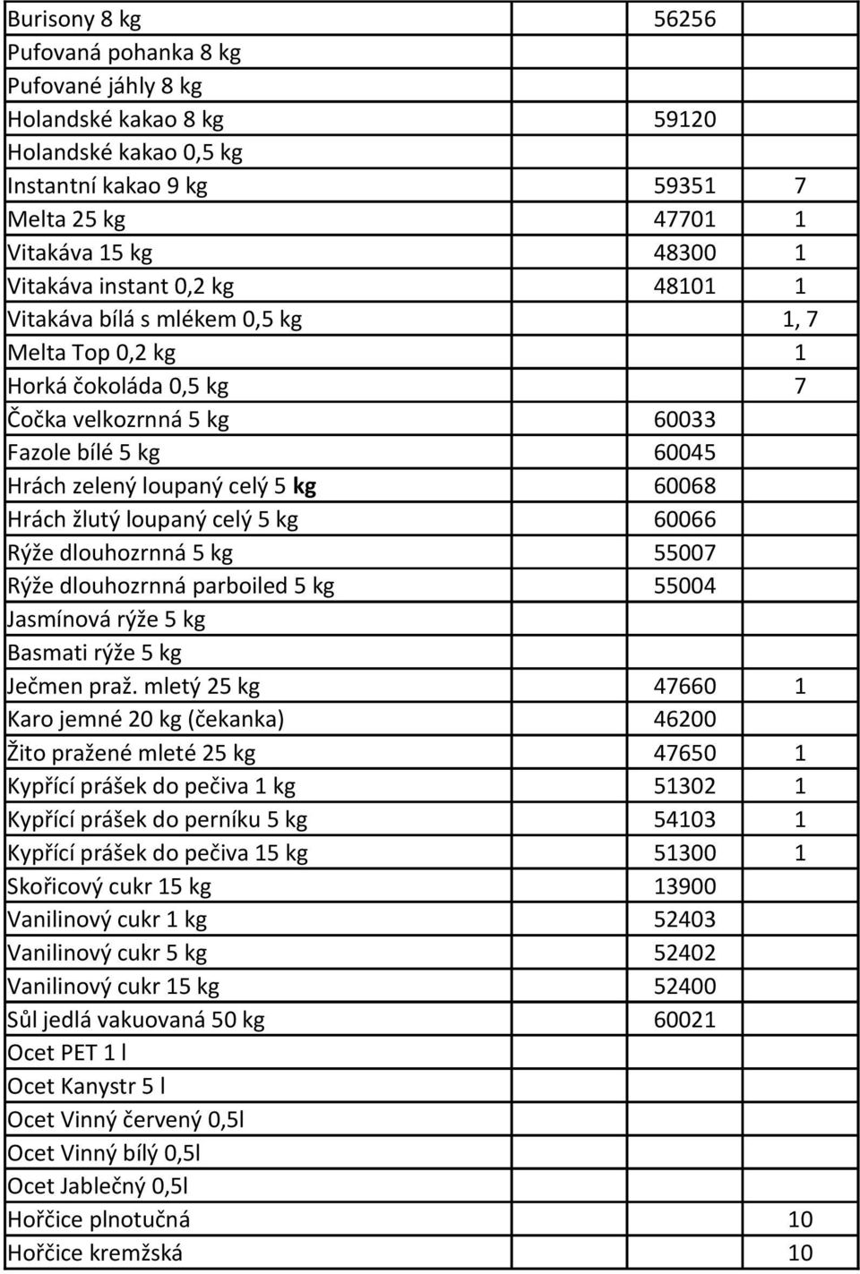 žlutý loupaný celý 5 kg 60066 Rýže dlouhozrnná 5 kg 55007 Rýže dlouhozrnná parboiled 5 kg 55004 Jasmínová rýže 5 kg Basmati rýže 5 kg Ječmen praž.