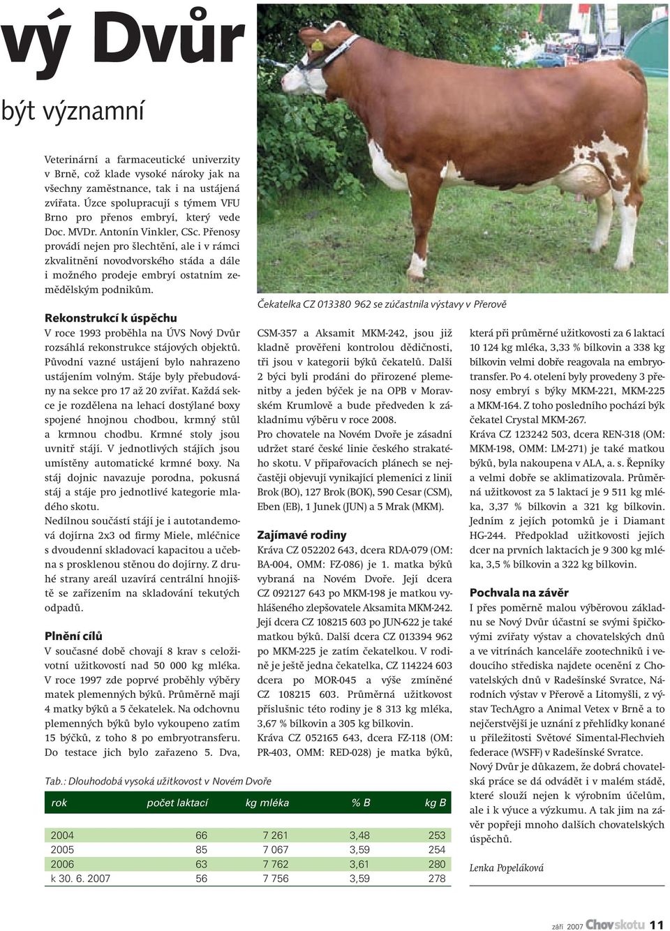 Přenosy provádí nejen pro šlechtění, ale i v rámci zkvalitnění novodvorského stáda a dále i možného prodeje embryí ostatním zemědělským podnikům.