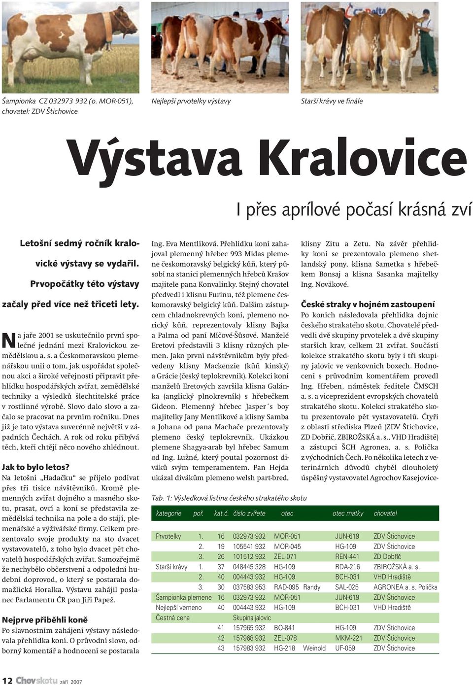Prvopočátky této výstavy začaly před více než třiceti lety. N a jaře 2001 se