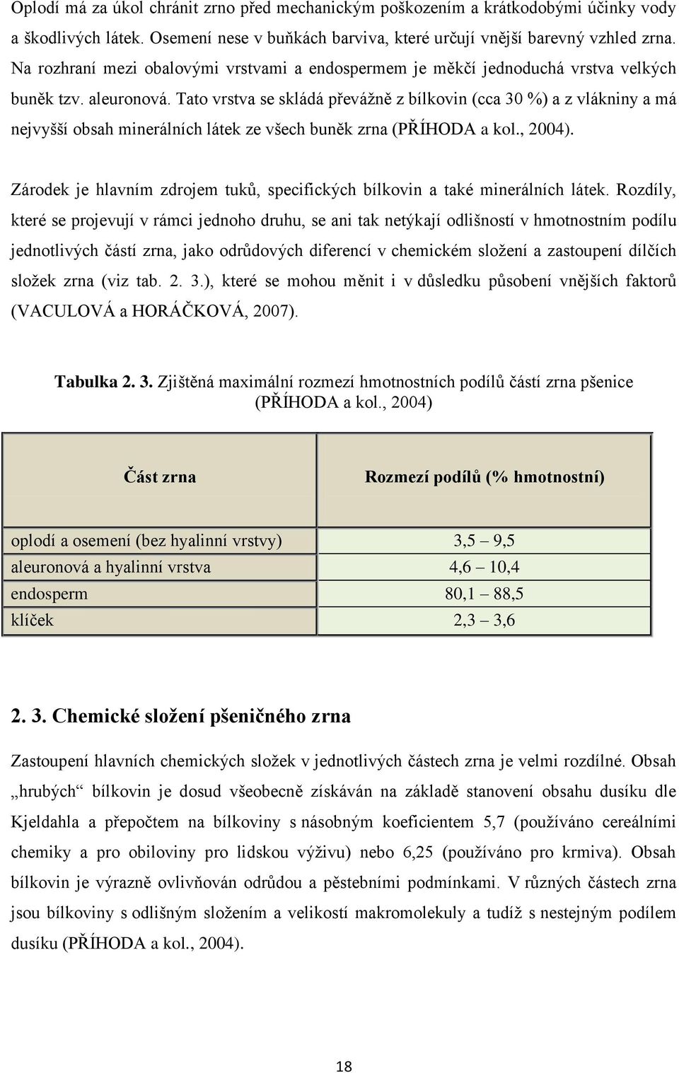 Tato vrstva se skládá převáţně z bílkovin (cca 30 %) a z vlákniny a má nejvyšší obsah minerálních látek ze všech buněk zrna (PŘÍHODA a kol., 2004).