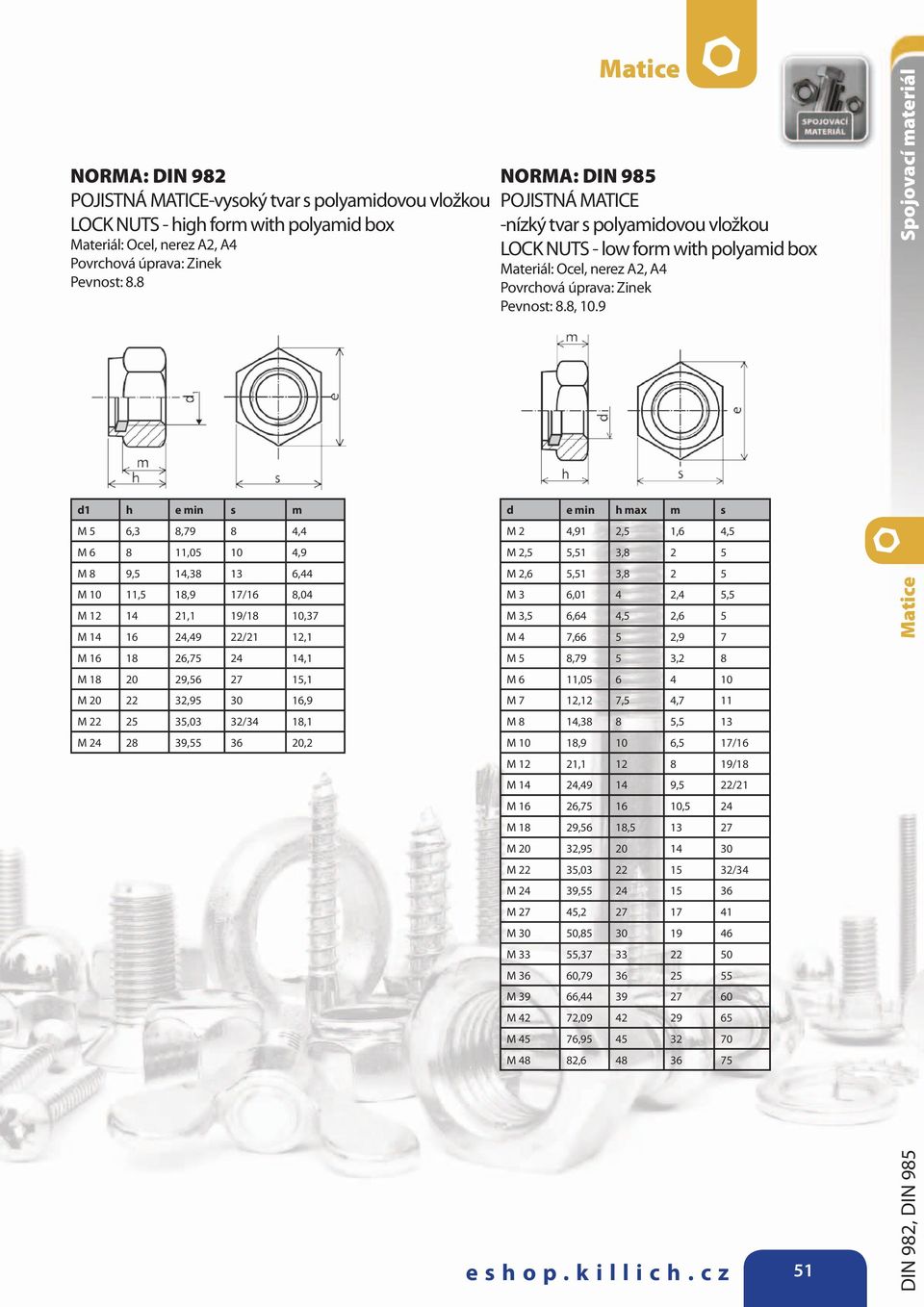 22 32,95 30 16,9 M 22 25 35,03 32/34 18,1 M 24 28 39,55 36 20,2 NORMA: DIN 985 POJISTNÁ MATICE -nízký tvar s polyaidovou vložkou LOCK NUTS - low for with polyaid box Pevnost: 8.8, 10.