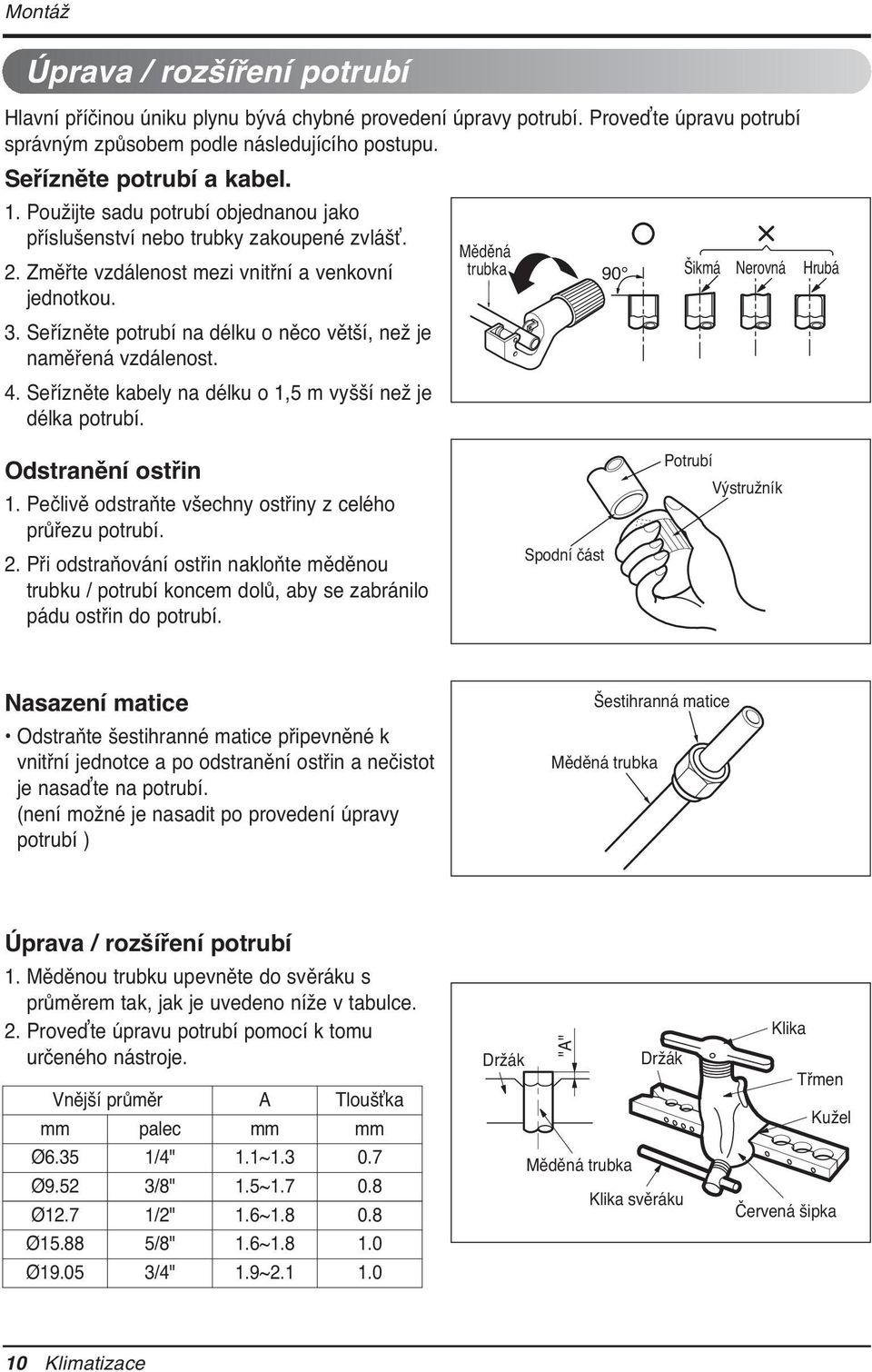 Seřízněte potrubí na délku o něco větší, než je naměřená vzdálenost. 4. Seřízněte kabely na délku o 1,5 m vyšší než je délka potrubí. Měděná trubka 90 Šikmá Nerovná Hrubá Odstranění ostřin 1.