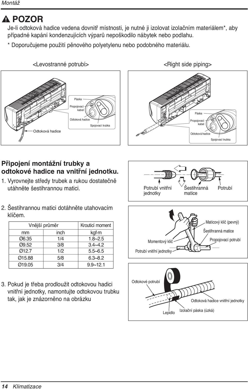 <Levostranné potrubí> <Right side piping> Páska Odtoková hadice Propojovací kabel Odtoková hadice Spojovací trubka Páska Propojovací kabel Odtoková hadice Spojovací trubka Připojení montážní trubky a