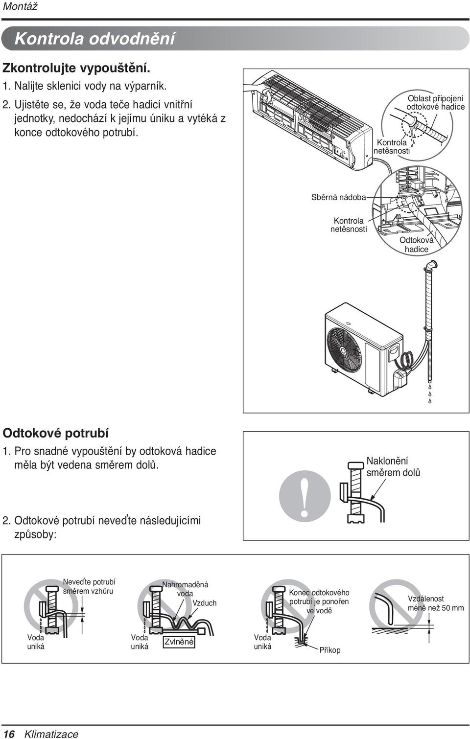 Kontrola netěsnosti Oblast připojení odtokové hadice Sběrná nádoba Kontrola netěsnosti Odtoková hadice Odtokové potrubí 1.