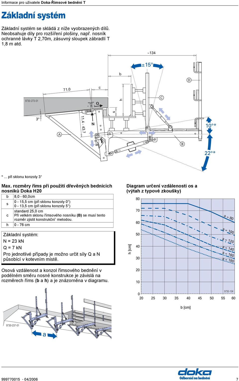 rozměry říms při použití dřevěných bednících nosníků oka H20 b 8,0-60,0cm 0-15,5 cm (při sklonu konzoly 0 ) s 0-13,5 cm (při sklonu konzoly 5 ) standard 25,0 cm c Při velkém sklonu římsového nosníku