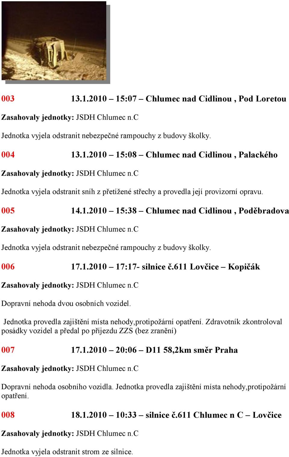 611 Lovčice Kopičák Dopravní nehoda dvou osobních vozidel. Jednotka provedla zajištění místa nehody,protipožární opatření.