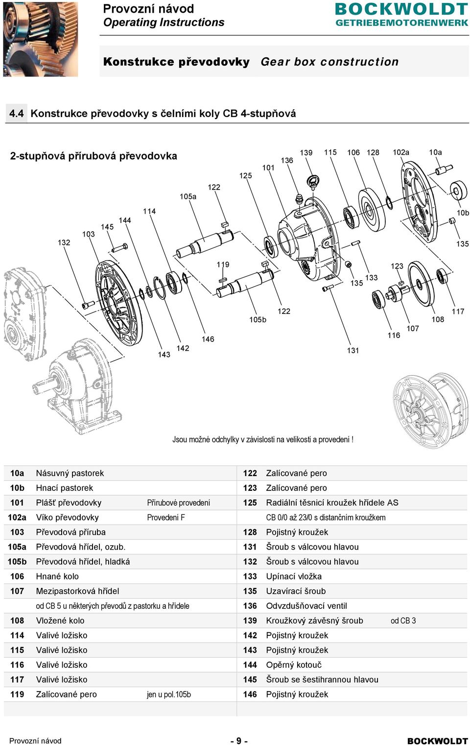 116 107 108 117 Jsou možné odchylky v závislosti na velikosti a provedení!