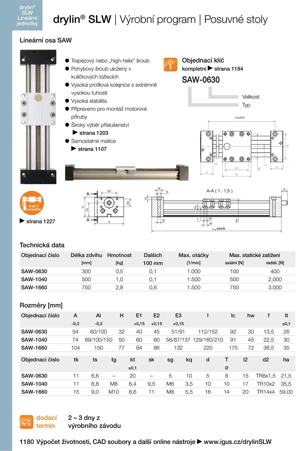 1227 A A tg f sg sk l + zdvih stroke Technická data Objednací číslo Délka zdvihu Hmotnost Dalších Max. otáčky Max. statické zatížení [mm] [kg] 100 mm [1/min] axiální [N] radiál.
