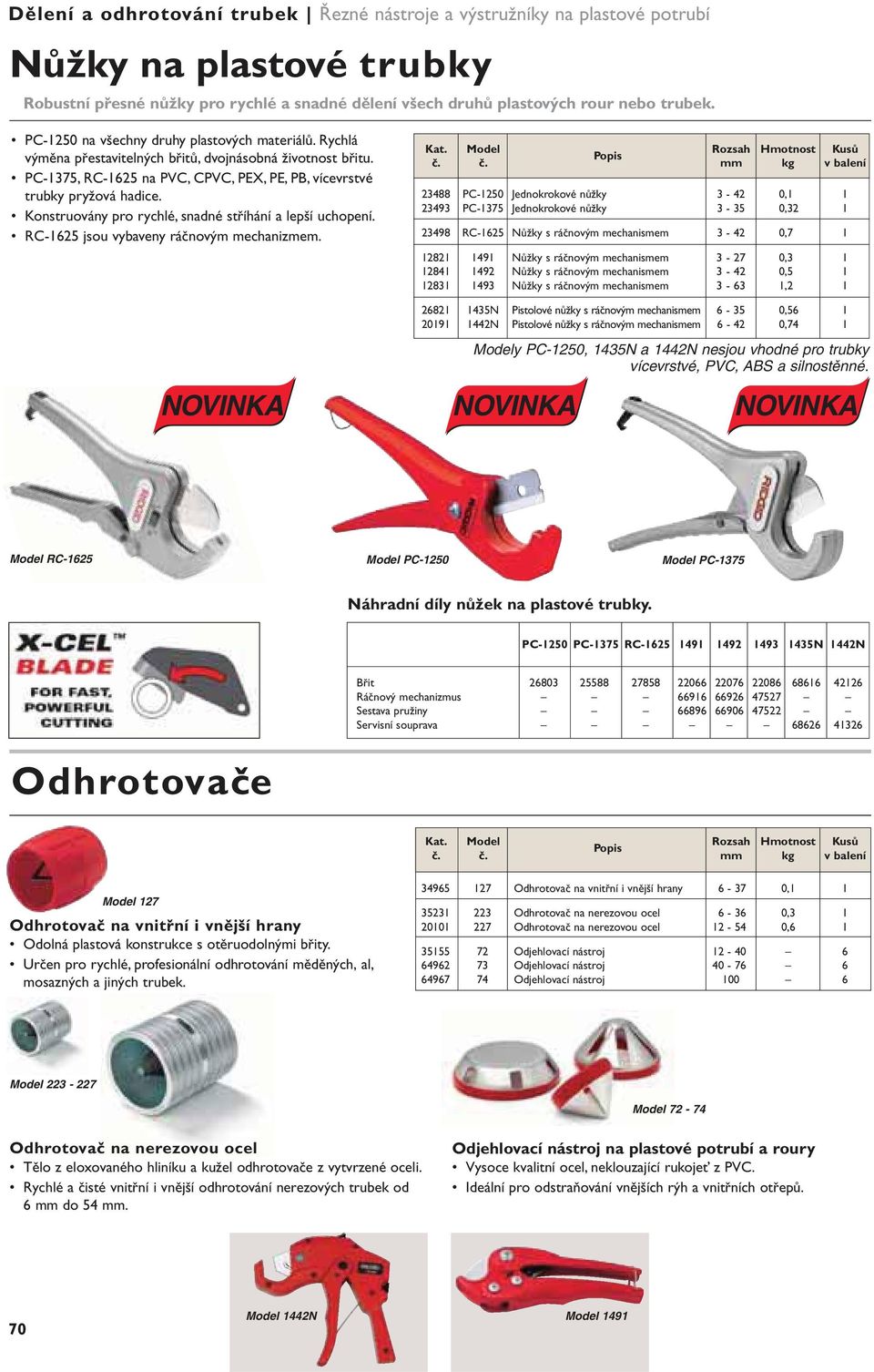 Konstruovány pro rychlé, snadné stříhání a lepší uchopení. RC-25 jsou vybaveny ráčnovým mechanizmem.