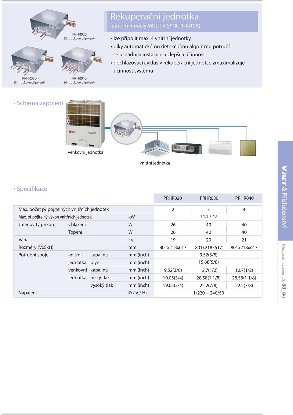 -trubkové připojení) PRHR040 (4 -trubkové připojení) Schéma zapojení venkovní jednotka vnitřní jednotka Specifikace Max. počet připojitelných vnitřních jednotek Max.