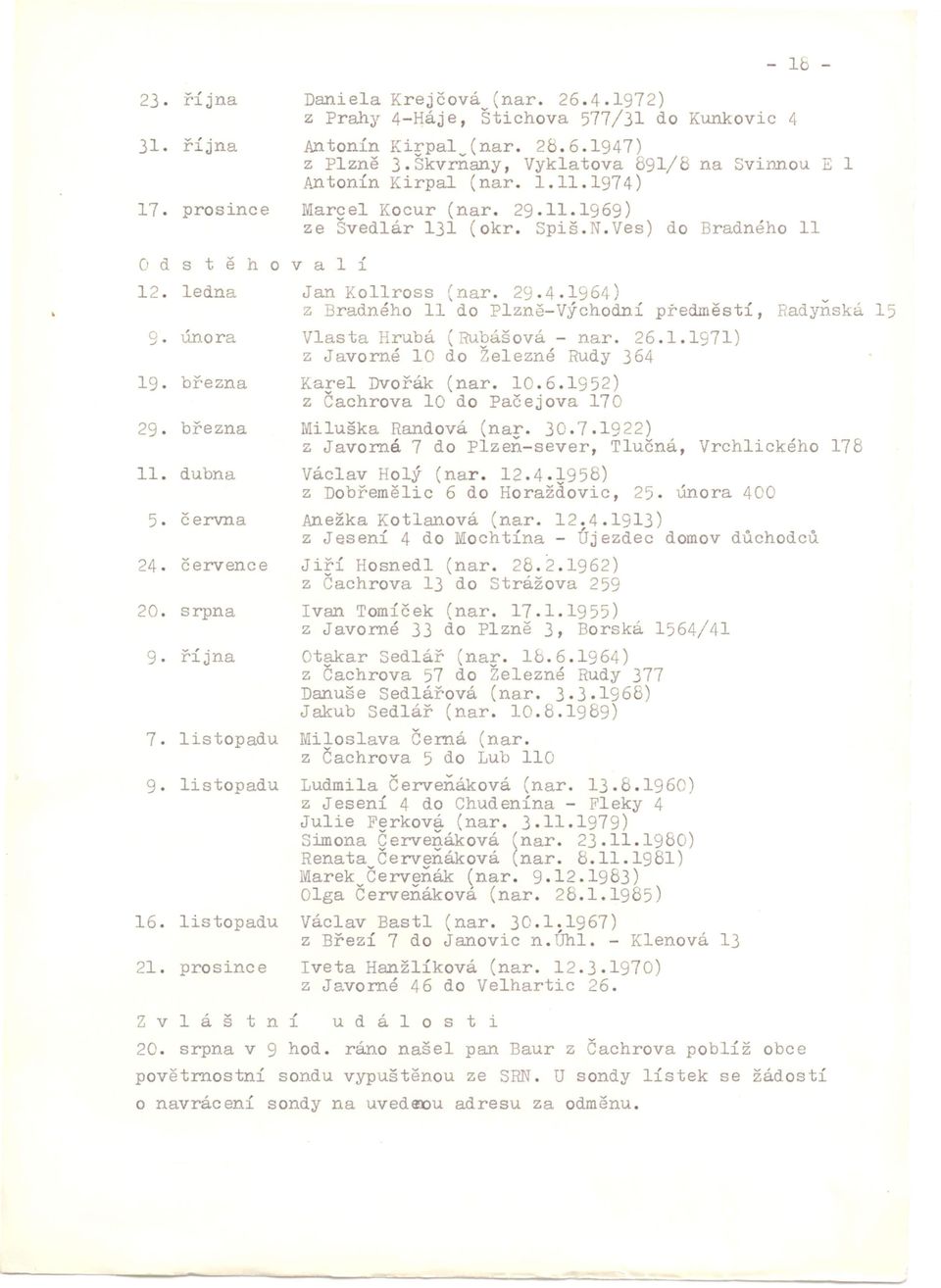 1974) 4argel Kocur (nar. 29.11.1969) ze Svedlár 131 (okr. Spiš.. Ves) do Bradného 11 val í Jan Kollross (nar. 2S.4.1S64) z Bradného 11 do Plzně-Východní předměstí, Fadyňská 15 Vlasta hrubá '1ubášová - nar.