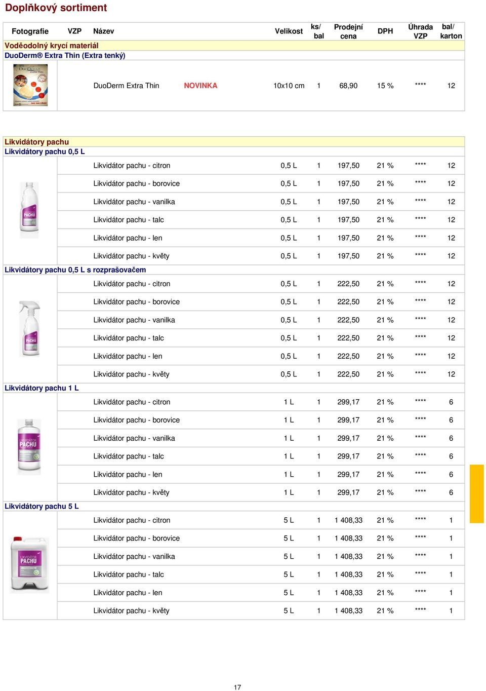 197,50 21 % **** 12 Likvidátor pachu - len 0,5 L 1 197,50 21 % **** 12 Likvidátor pachu - květy 0,5 L 1 197,50 21 % **** 12 Likvidátory pachu 0,5 L s rozprašovačem Likvidátor pachu - citron 0,5 L 1