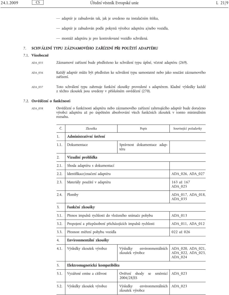 ADA_036 ADA_037 Každý adaptér může být předložen ke schválení typu samostatně nebo jako součást záznamového zařízení. Toto schválení typu zahrnuje funkční zkoušky provedené s adaptérem.