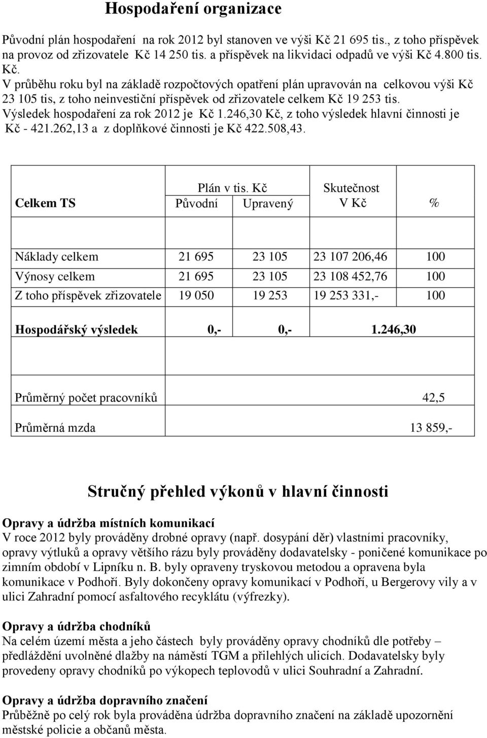 Výsledek hospodaření za rok 2012 je Kč 1.246,30 Kč, z toho výsledek hlavní činnosti je Kč - 421.262,13 a z doplňkové činnosti je Kč 422.508,43. Celkem TS Plán v tis.