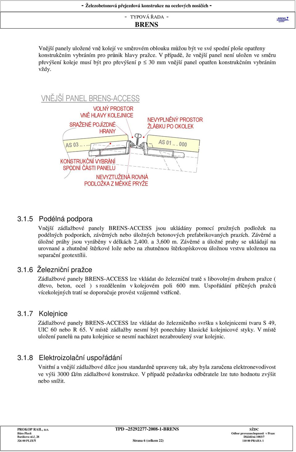 VNĚJŠÍ PANEL -ACCESS VOLNÝ PROSTOR VNĚ HLAVY KOLEJNICE SRAŽENÉ POJÍZDNÉ HRANY NEVYPLNĚNÝ PROSTOR ŽLÁBKU PO OKOLEK AS 03...... AS 01.