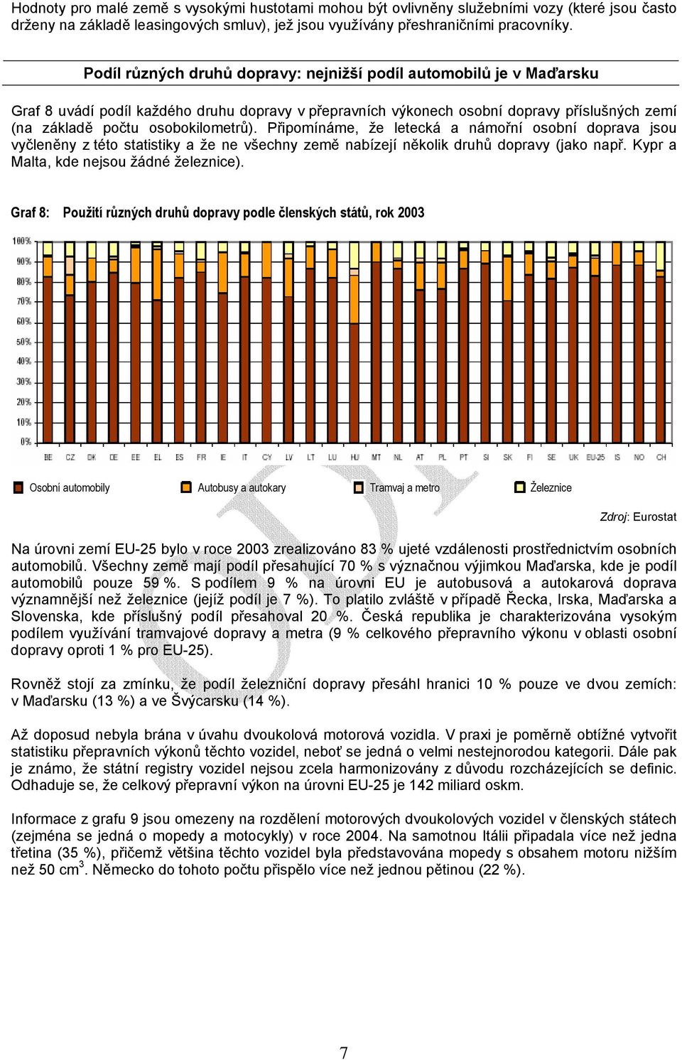 Připomínáme, že letecká a námořní osobní doprava jsou vyčleněny z této statistiky a že ne všechny země nabízejí několik druhů dopravy (jako např. Kypr a Malta, kde nejsou žádné železnice).