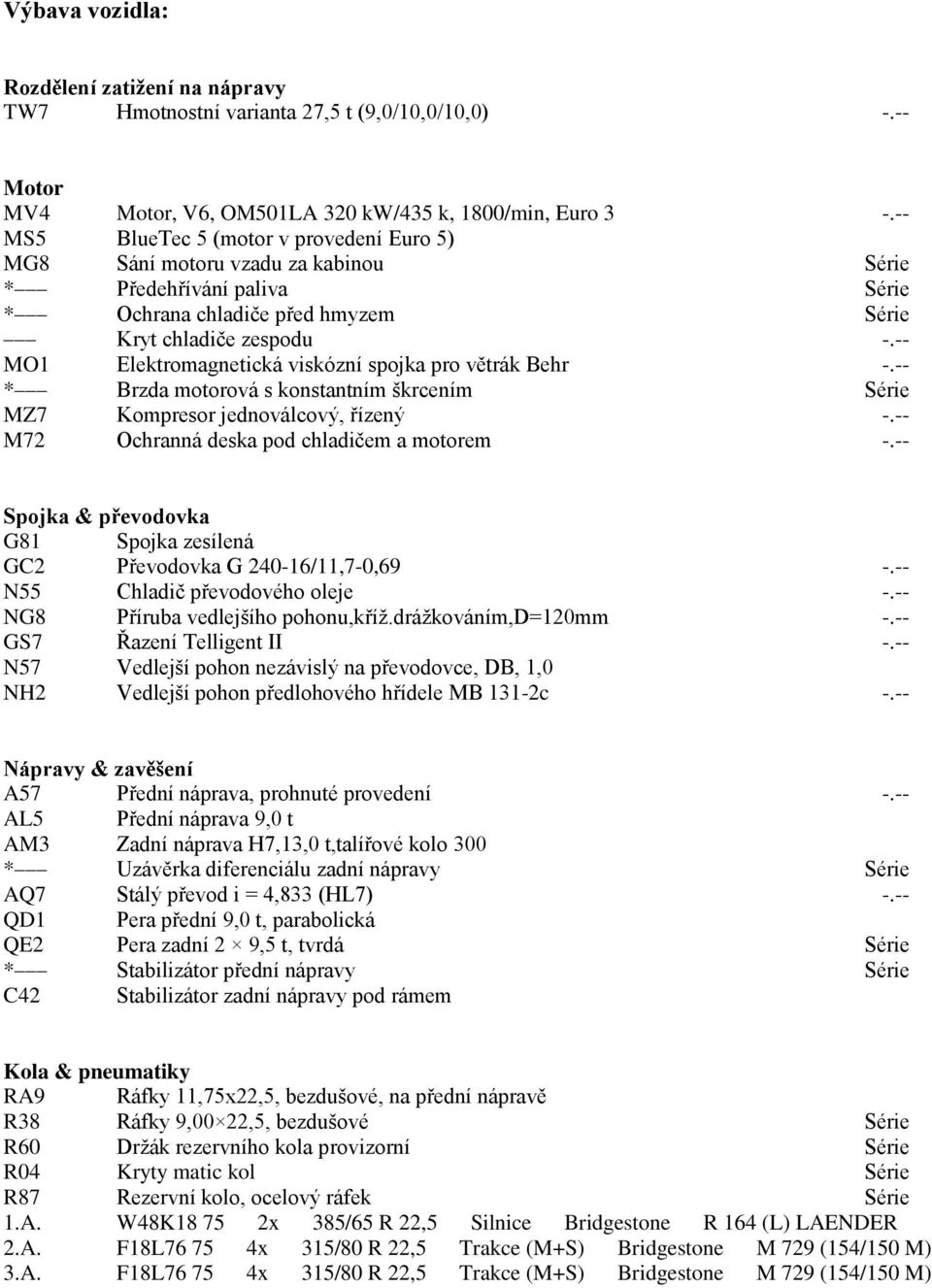 -- MO1 Elektromagnetická viskózní spojka pro větrák Behr -.-- * Brzda motorová s konstantním škrcením Série MZ7 Kompresor jednoválcový, řízený -.-- M72 Ochranná deska pod chladičem a motorem -.