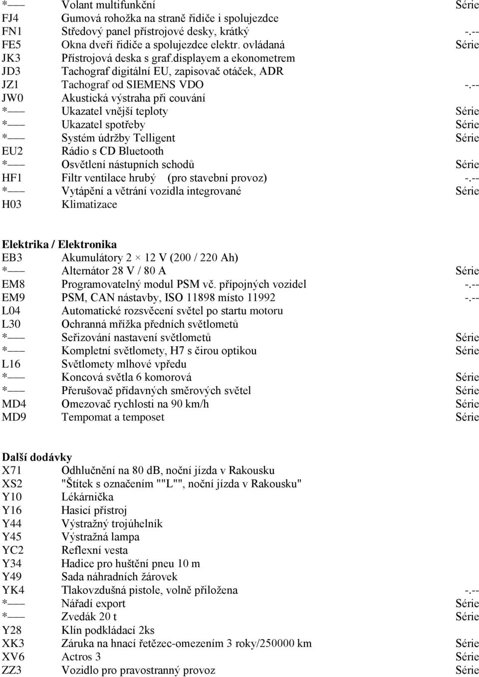 -- JW0 Akustická výstraha při couvání * Ukazatel vnější teploty Série * Ukazatel spotřeby Série * Systém údržby Telligent Série EU2 Rádio s CD Bluetooth * Osvětlení nástupních schodů Série HF1 Filtr