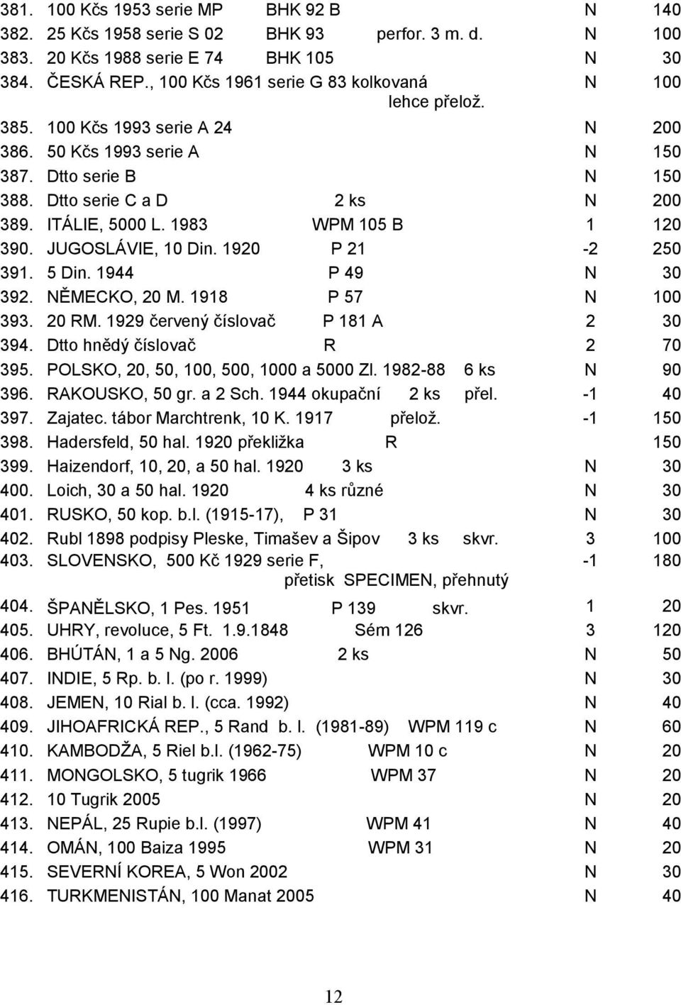 1983 WPM 105 B 1 120 390. JUGOSLÁVIE, 10 Din. 1920 P 21-2 250 391. 5 Din. 1944 P 49 N 30 392. NĚMECKO, 20 M. 1918 P 57 N 100 393. 20 RM. 1929 červený číslovač P 181 A 2 30 394.