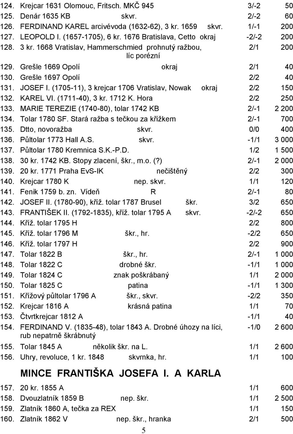 (1705-11), 3 krejcar 1706 Vratislav, Nowak okraj 2/2 150 132. KAREL VI. (1711-40), 3 kr. 1712 K. Hora 2/2 250 133. MARIE TEREZIE (1740-80), tolar 1742 KB 2/-1 2 200 134. Tolar 1780 SF.