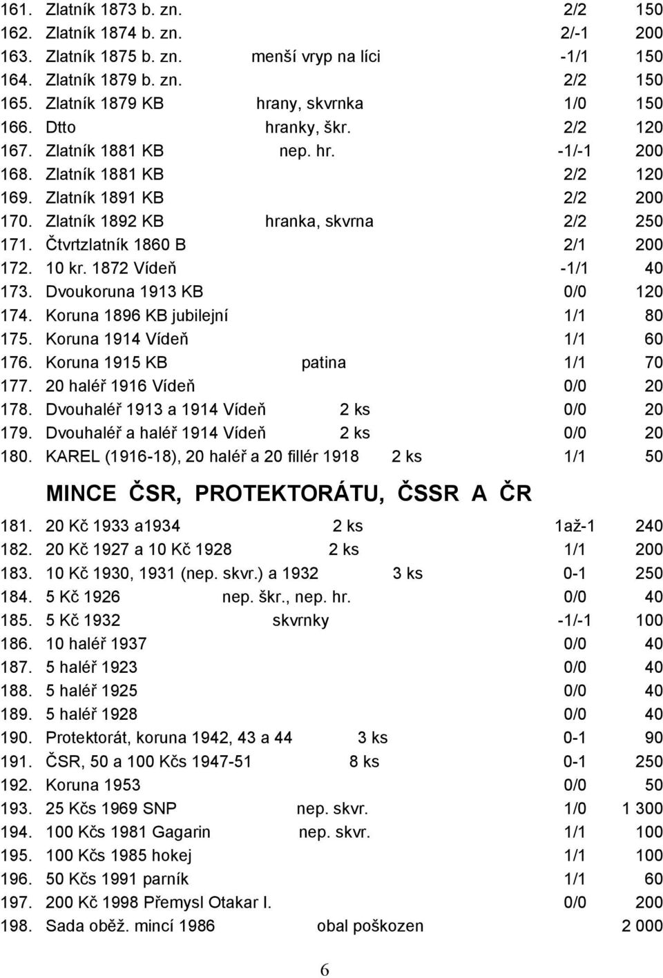 Zlatník 1892 KB hranka, skvrna 2/2 250 171. Čtvrtzlatník 1860 B 2/1 200 172. 10 kr. 1872 Vídeň -1/1 40 173. Dvoukoruna 1913 KB 0/0 120 174. Koruna 1896 KB jubilejní 1/1 80 175.