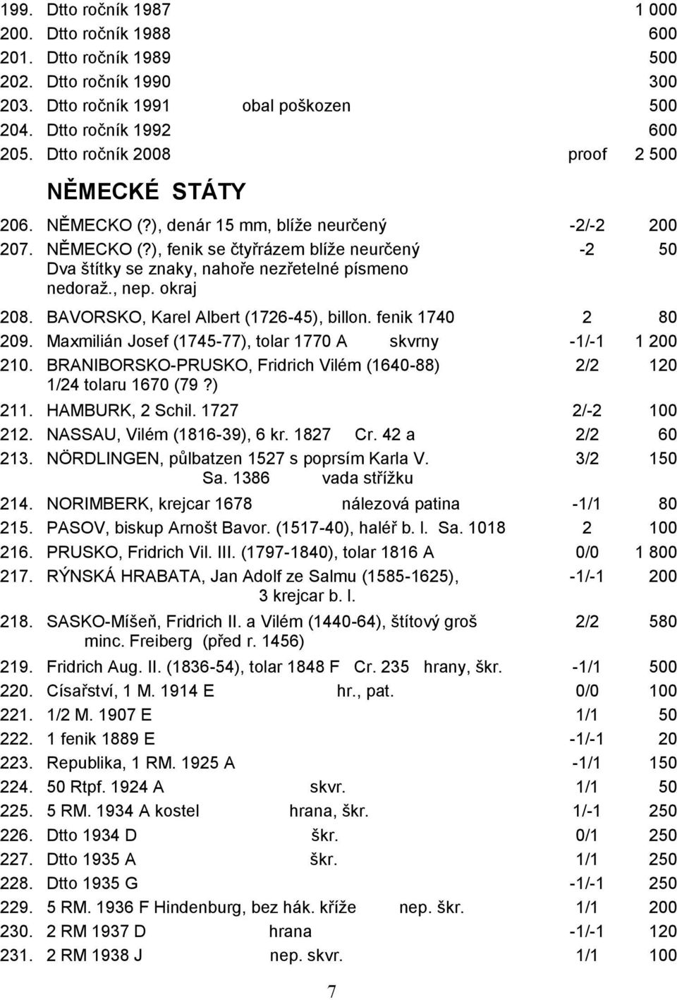 , nep. okraj -2 50 208. BAVORSKO, Karel Albert (1726-45), billon. fenik 1740 2 80 209. Maxmilián Josef (1745-77), tolar 1770 A skvrny -1/-1 1 200 210.