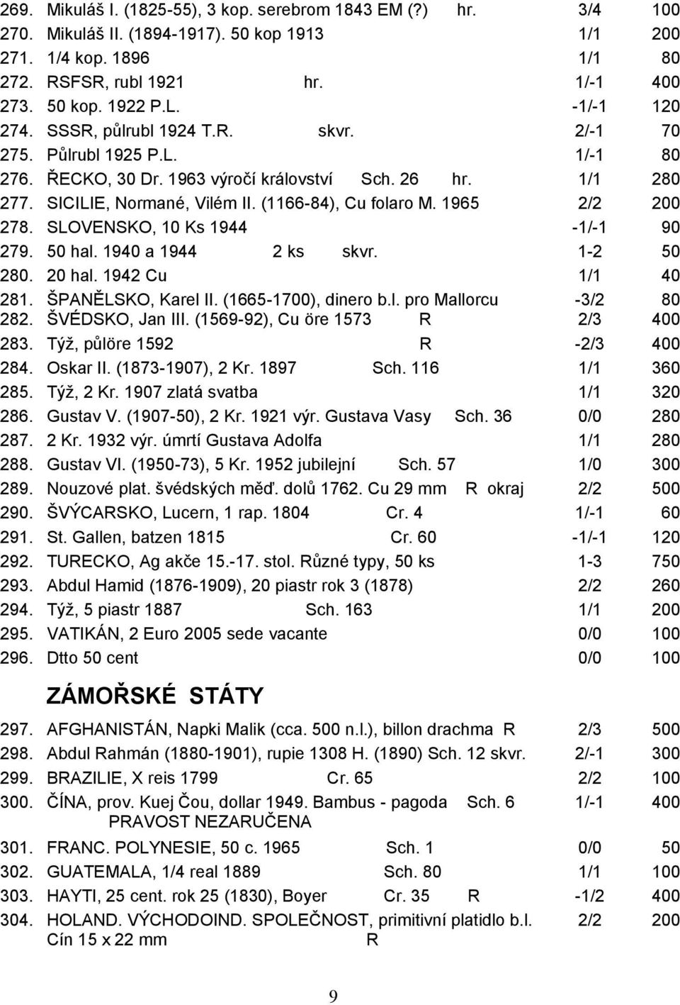 (1166-84), Cu folaro M. 1965 2/2 200 278. SLOVENSKO, 10 Ks 1944-1/-1 90 279. 50 hal. 1940 a 1944 2 ks skvr. 1-2 50 280. 20 hal. 1942 Cu 1/1 40 281. ŠPANĚLSKO, Karel II. (1665-1700), dinero b.l. pro Mallorcu -3/2 80 282.