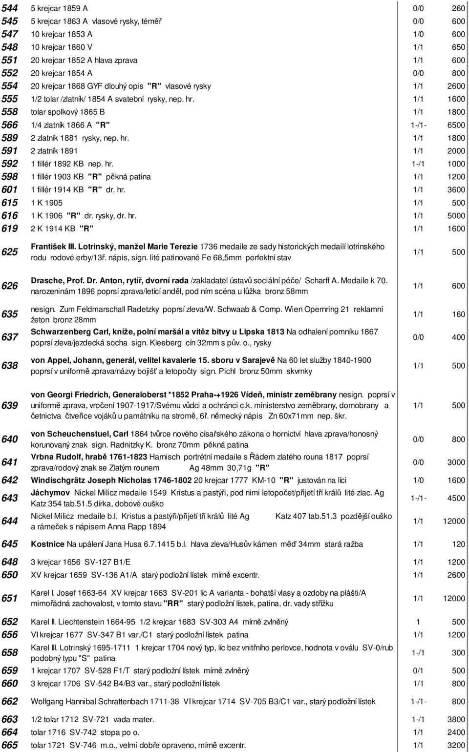 1/1 1600 558 tolar spolkový 1865 B 1/1 1800 566 1/4 zlatník 1866 A "R" 1-/1-6500 589 2 zlatník 1881 rysky, nep. hr. 1/1 1800 591 2 zlatník 1891 1/1 2000 592 1 fillér 1892 KB nep. hr. 1-/1 1000 598 1 fillér 1903 KB "R" pěkná patina 601 1 fillér 1914 KB "R" dr.