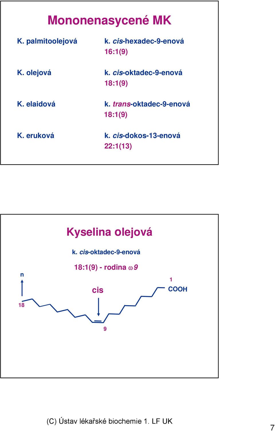 cis-oktadec-9-enová 18:1(9) K. elaidová k.