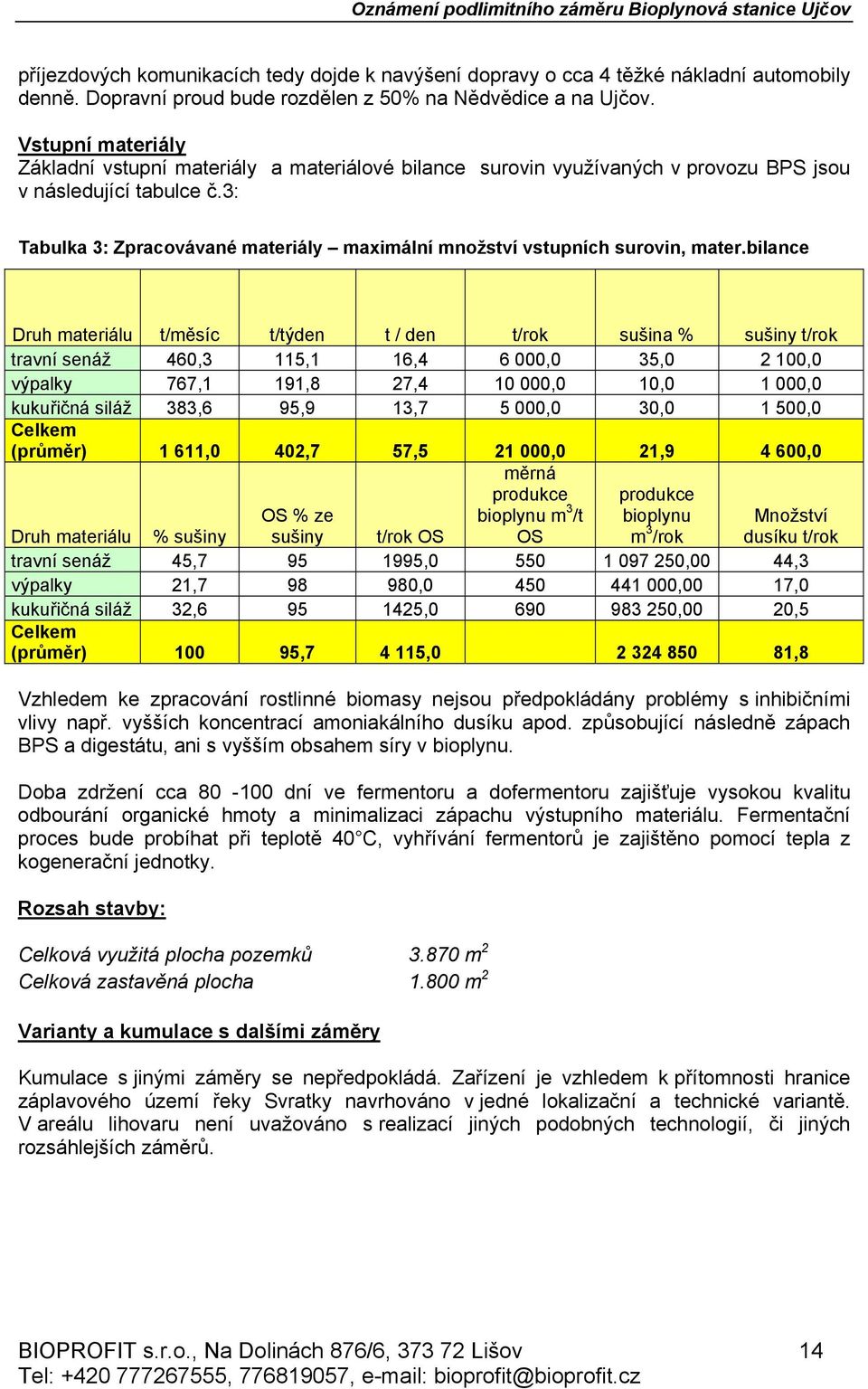 3: Tabulka 3: Zpracovávané materiály maximální množství vstupních surovin, mater.